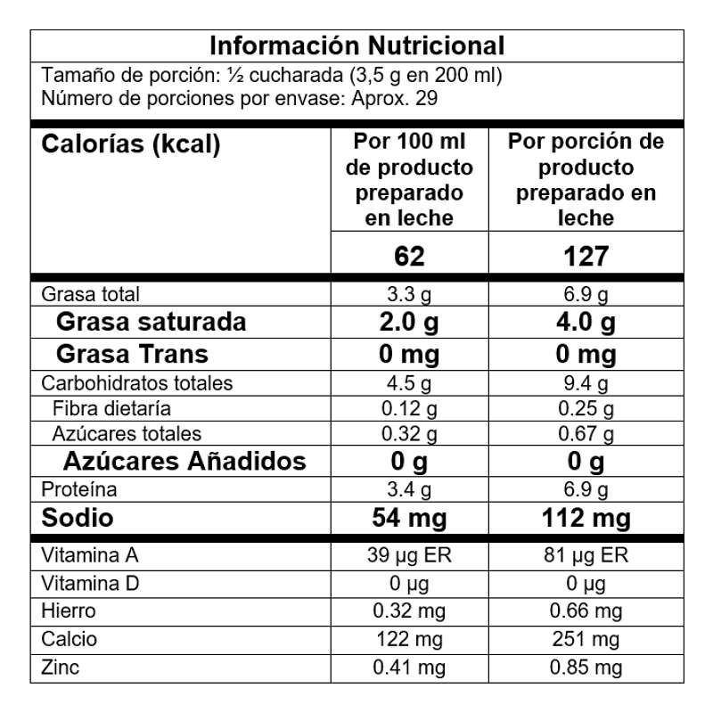 Golden Latte - Leche Dorada