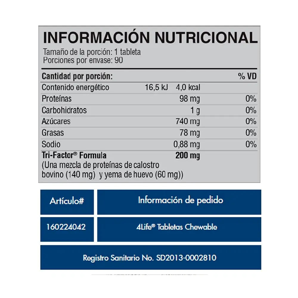 Información Nutricional 4Life Tabletas masticable
