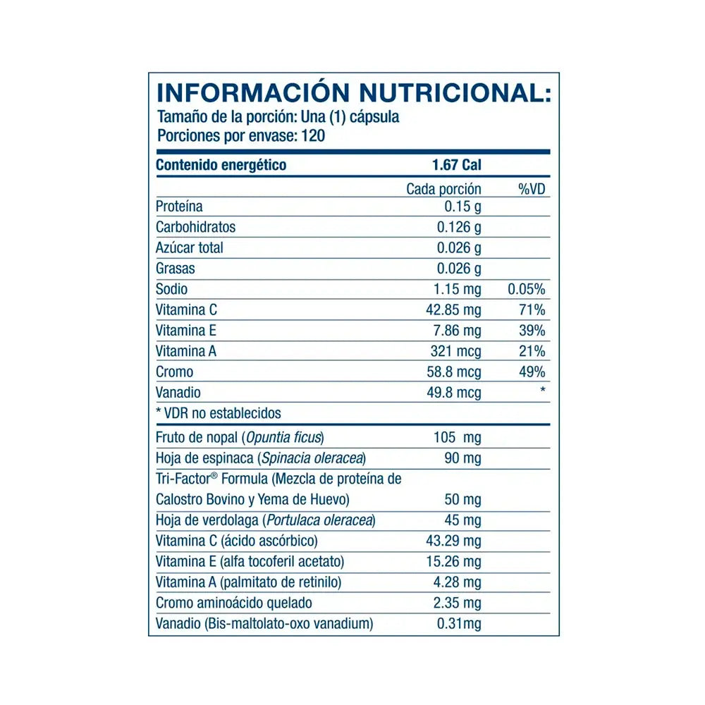 Información Nutricional 4Life Transfer Factor Glucoach®