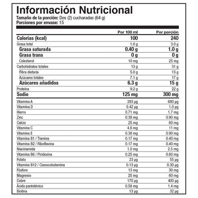 NutraStart