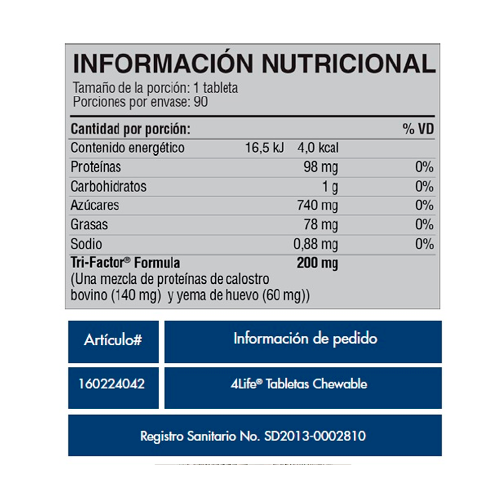 Información nutricional Tabletas masticables 4Life
